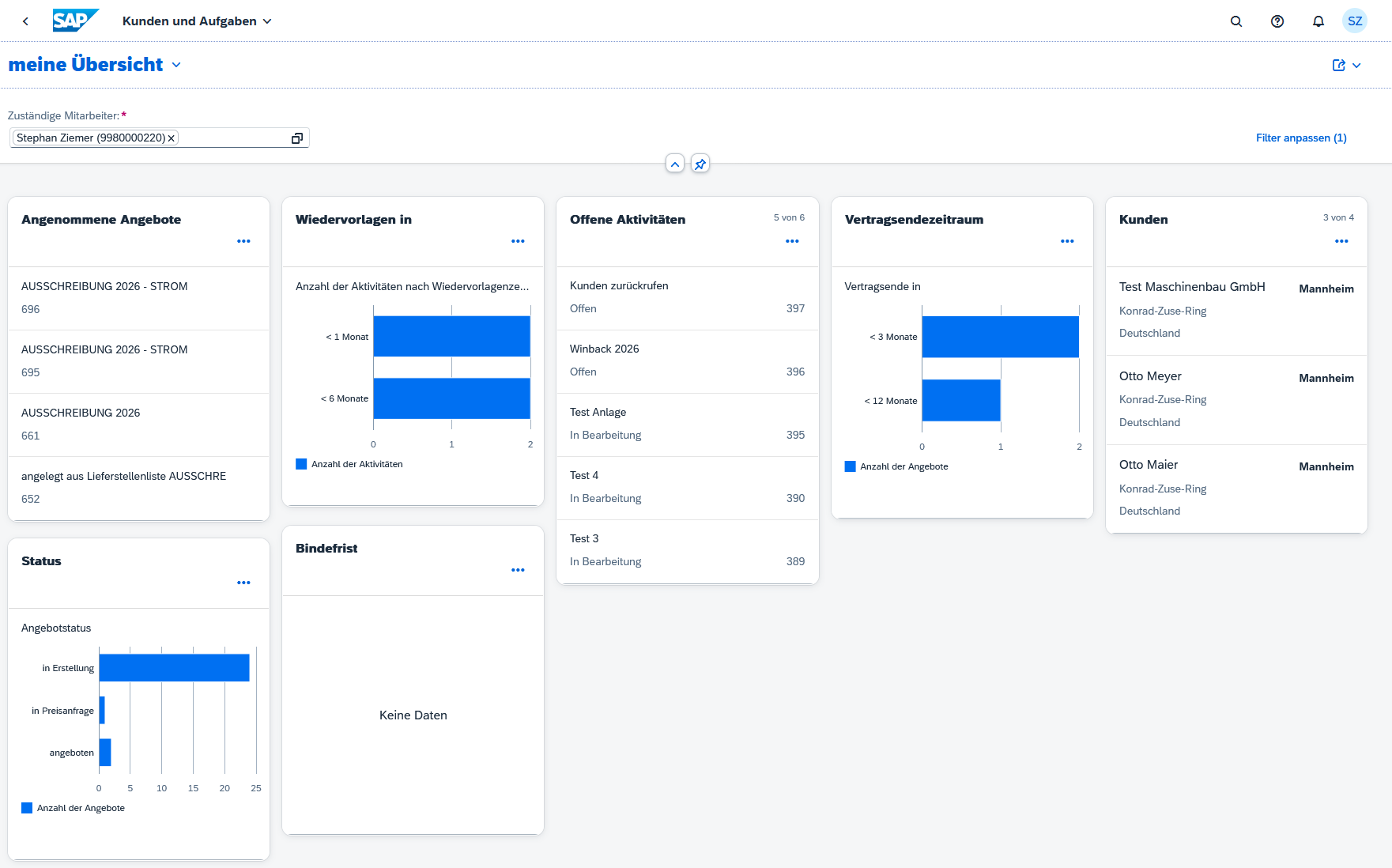 Screenshot des Dashboards für den Key Accounter